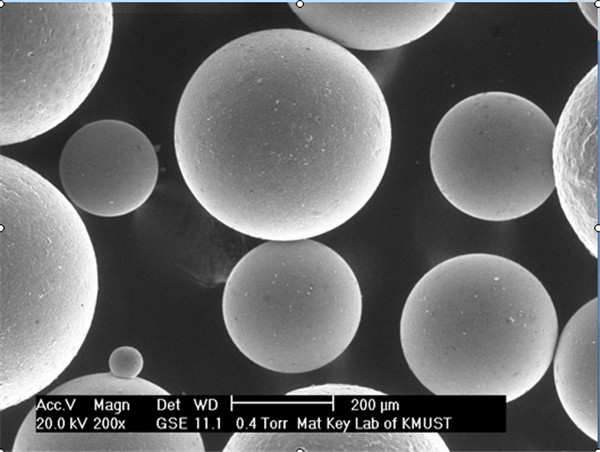 A series of  - alumina for thermal conductivity